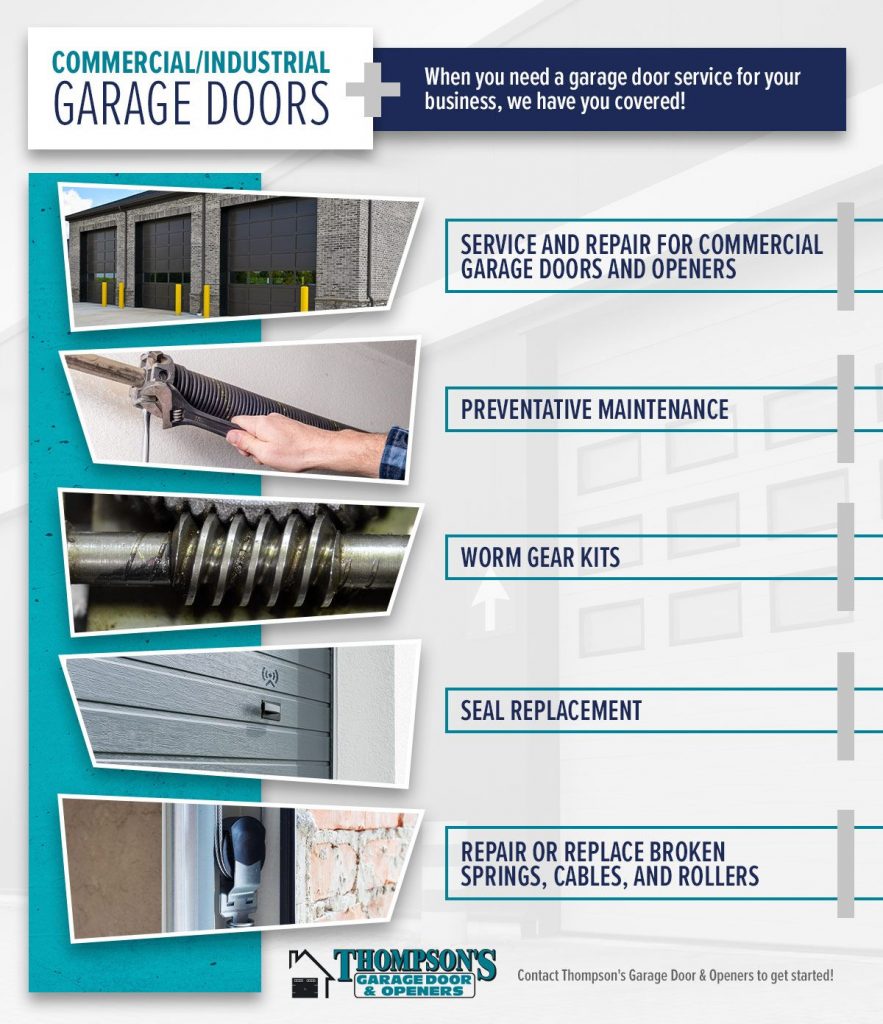 commercial garage door rochester mn